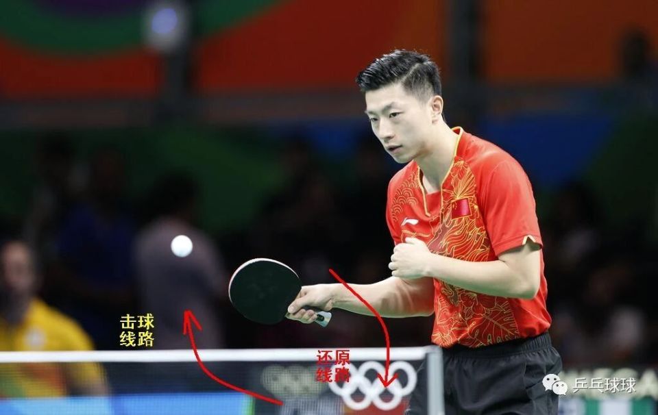 业余乒乓球, gtimg, 到下降期击 业余乒乓球, gtimg, 到下降期击